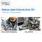 TR-850C Automatic Tape Winding Machine