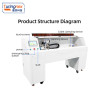 TR-850C Automatic Tape Winding Machine