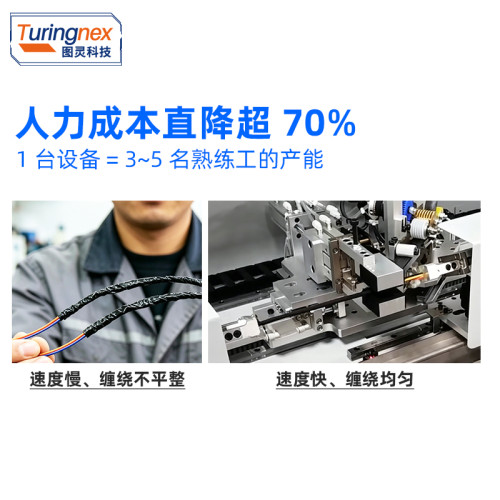 TR-850C 全自动胶布缠绕机