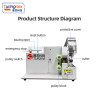 TR-303XH Semi-auto Heightened Full Tape Wrapping Machine