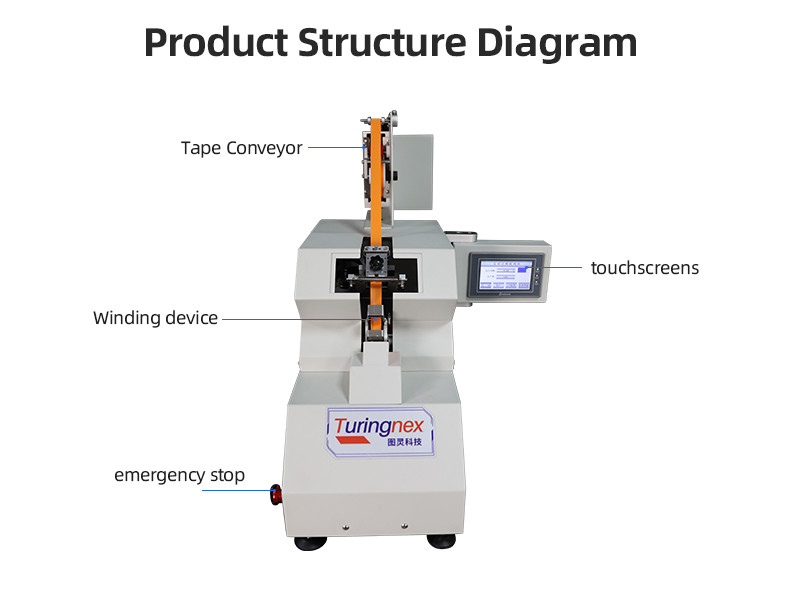 TR-J5 semi-automatic 85mm wide point tape wrapping machine