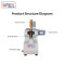 TR-60W20 Semi-automatic Flat Tape Wrapping Machine