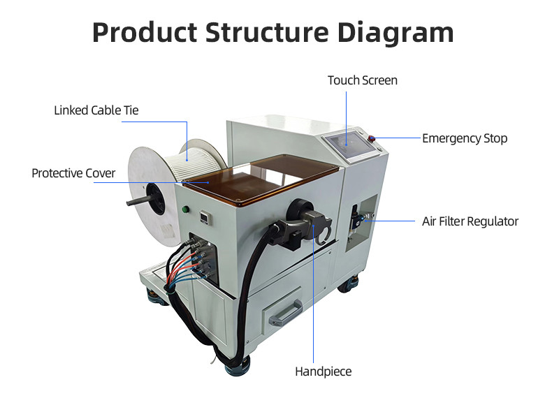 TR-388DZ Fully automatic double-head crimping enadouble-head inserting shellsingle-head threading hydrant machine