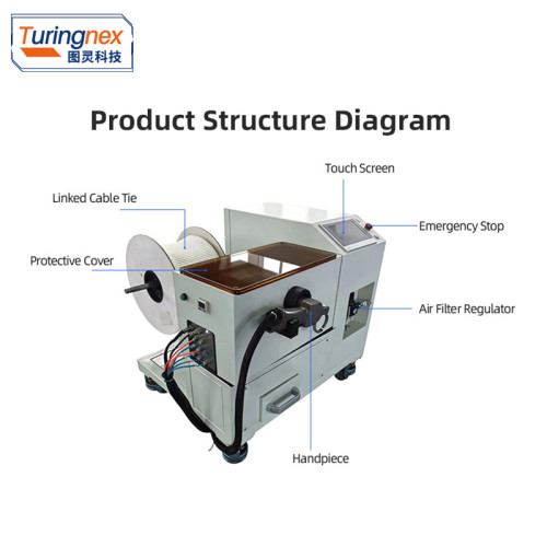 TR-LD200 Handheld linked nylon cable tie machine