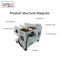 TR-LD200 Handheld linked nylon cable tie machine