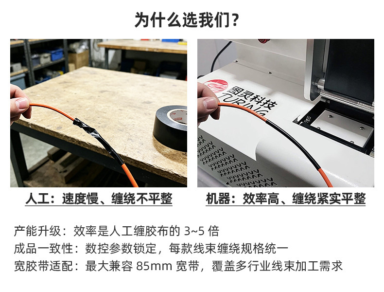 TR-J5半自动85mm宽点缠胶布机