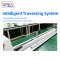 TR-303Q Flat Transfer type tape wrapping machine