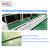 TR-303Q Flat Transfer type tape wrapping machine
