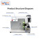 TR-303X Semi-Auto Tape Wrapping Machine