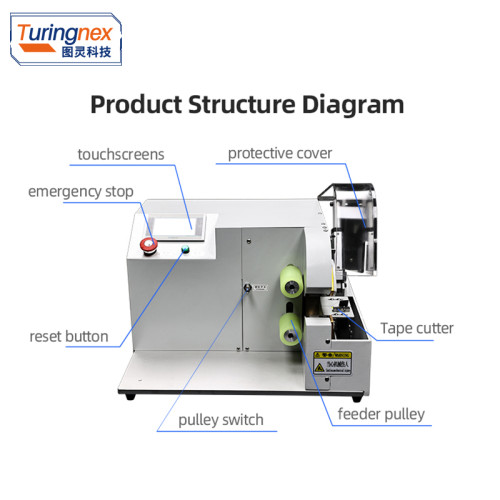TR-303X Semi-Auto Tape Wrapping Machine