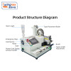 TR-001 Fully Electric Push-Type Tape Winding Machine