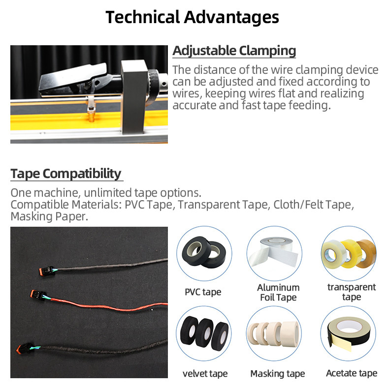 TR-JC28 Twist Tape Wrapping Machine