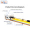 TR-JC28 Twist Tape Wrapping Machine