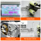 TR-303XL automatic pull wire to wrap PVC tape flannel tape acetate adhesive machine