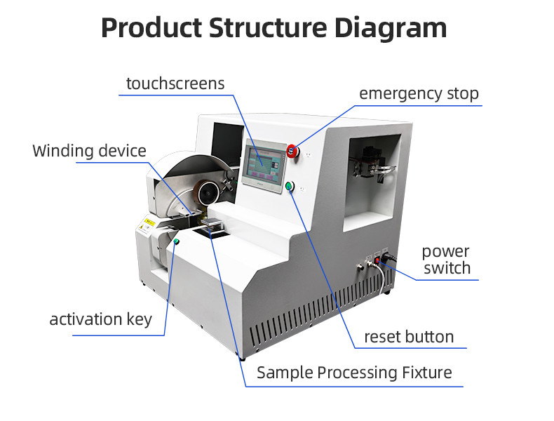 Automatic Tape Winding Machine