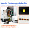 TR-JC21 Automatic  Flat Wire Tape Winding Machine