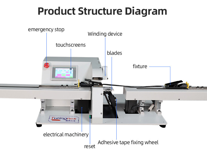 TR-303K Semi-automatic Single Pull Tape Wrapping Machine