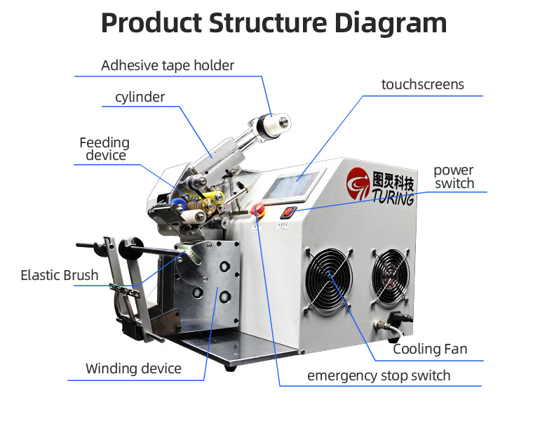 Automatic Tape Winding Machine