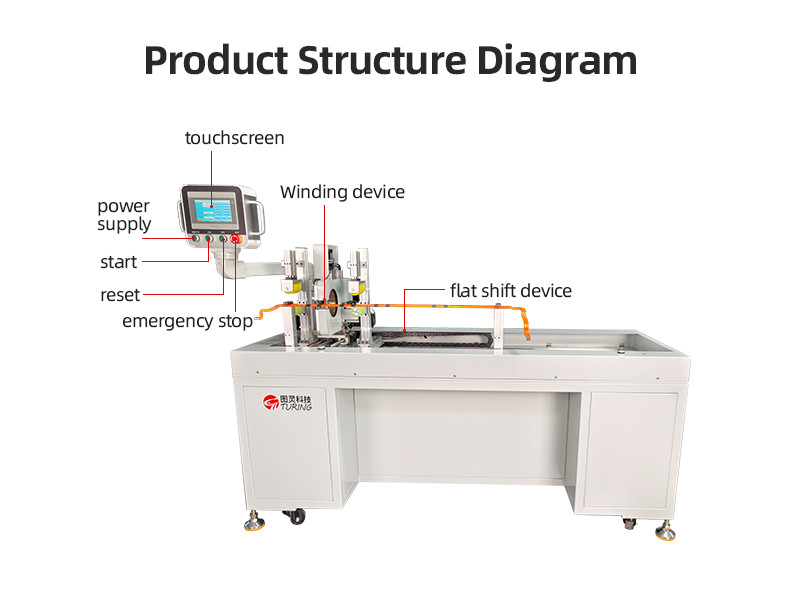 TR-308 new energy continuous tape wrapping machine