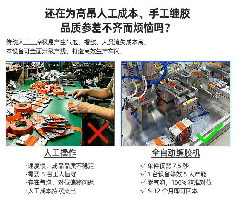TR-J5半自动85mm宽点缠胶布机