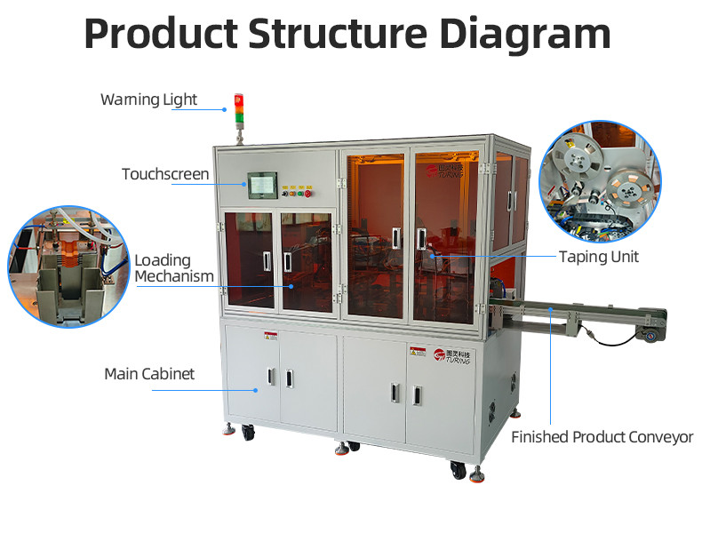 TR-J5 semi-automatic 85mm wide point tape wrapping machine