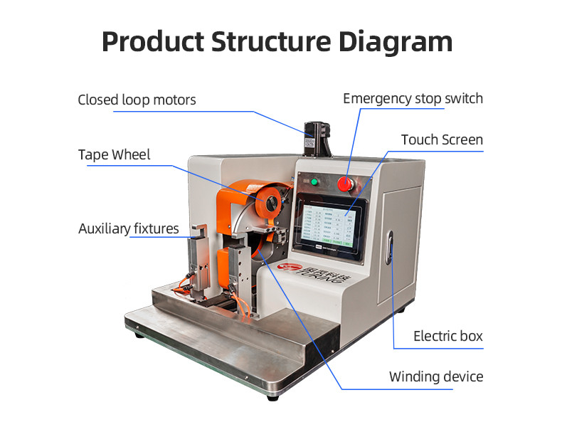 TR-307 New Energy Single-Point Tape Wrapping Machine