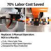 TR-307 New Energy Single-Point Tape Wrapping Machine