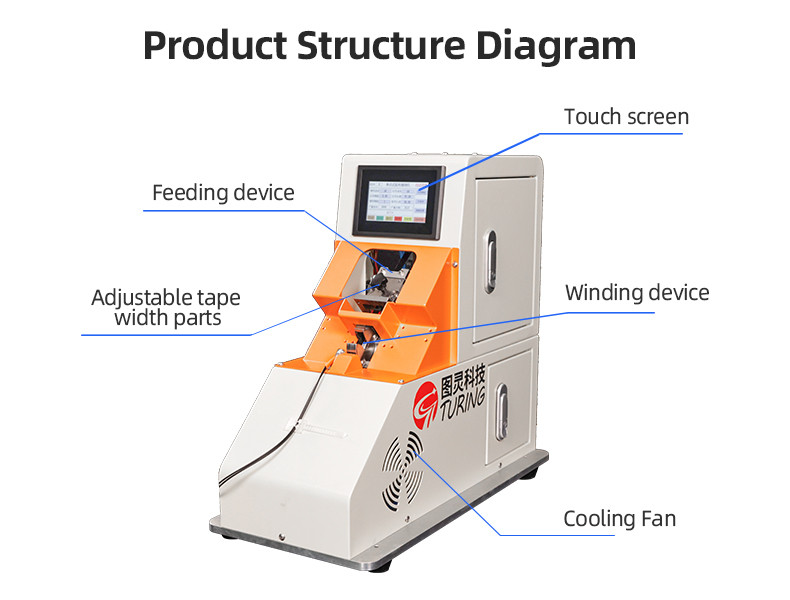 tape wrapping machine