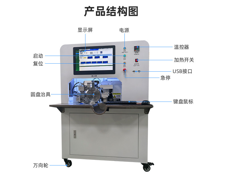 TR-500ST automatic all-in-one laser printing number tube heat shrinkable baking machine