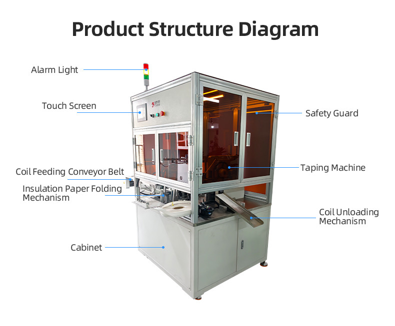 TR-J5 semi-automatic 85mm wide point tape wrapping machine