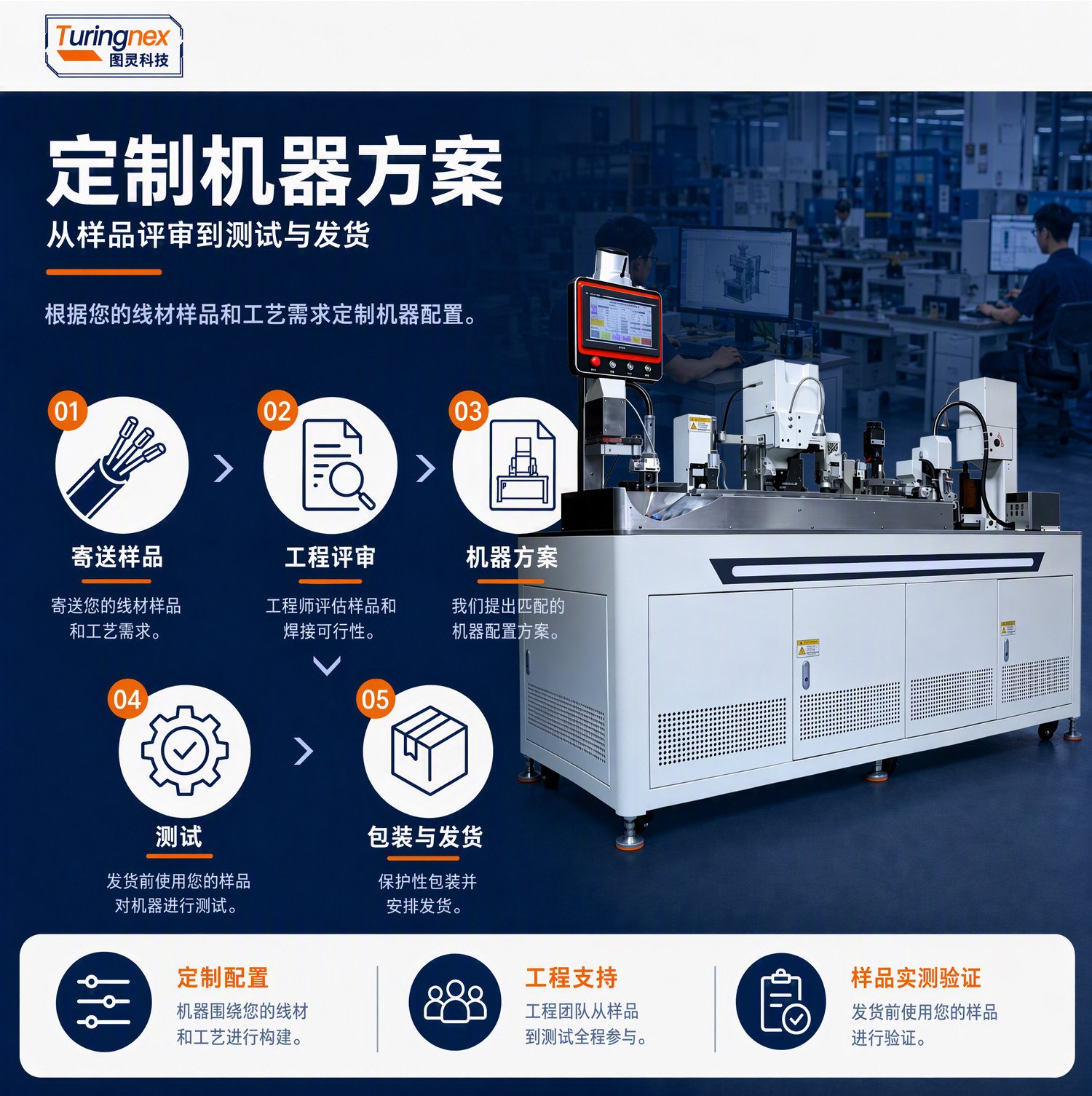 TR-GZ520 穿号码管印字端子机
