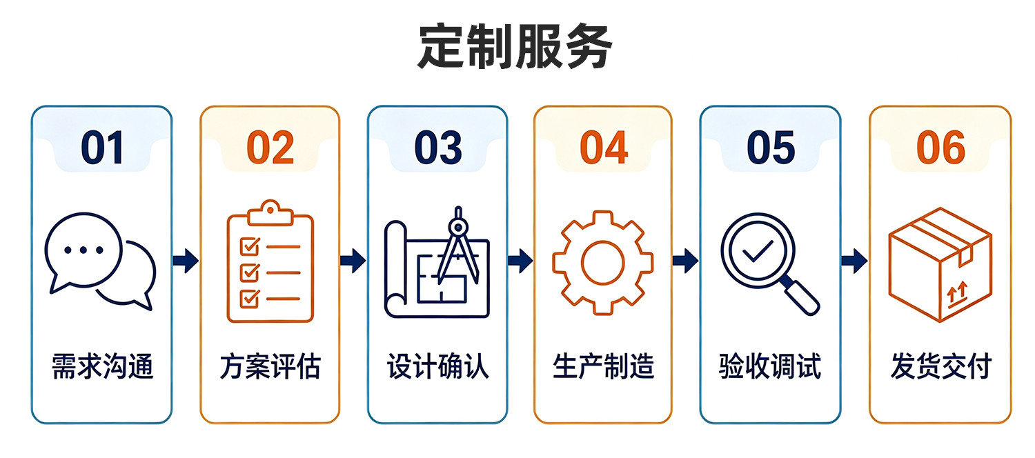 TR-GZ520 穿号码管印字端子机