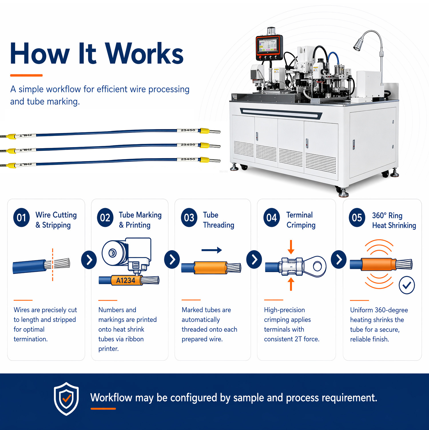 TR-388DZ Fully automatic double-head crimping enadouble-head inserting shellsingle-head threading hydrant machine