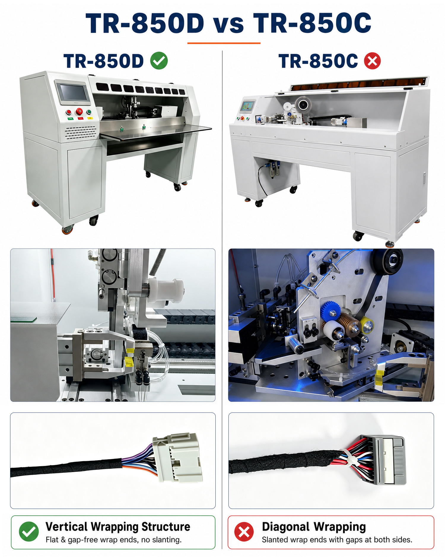 TR-388DZ Fully automatic double-head crimping enadouble-head inserting shellsingle-head threading hydrant machine