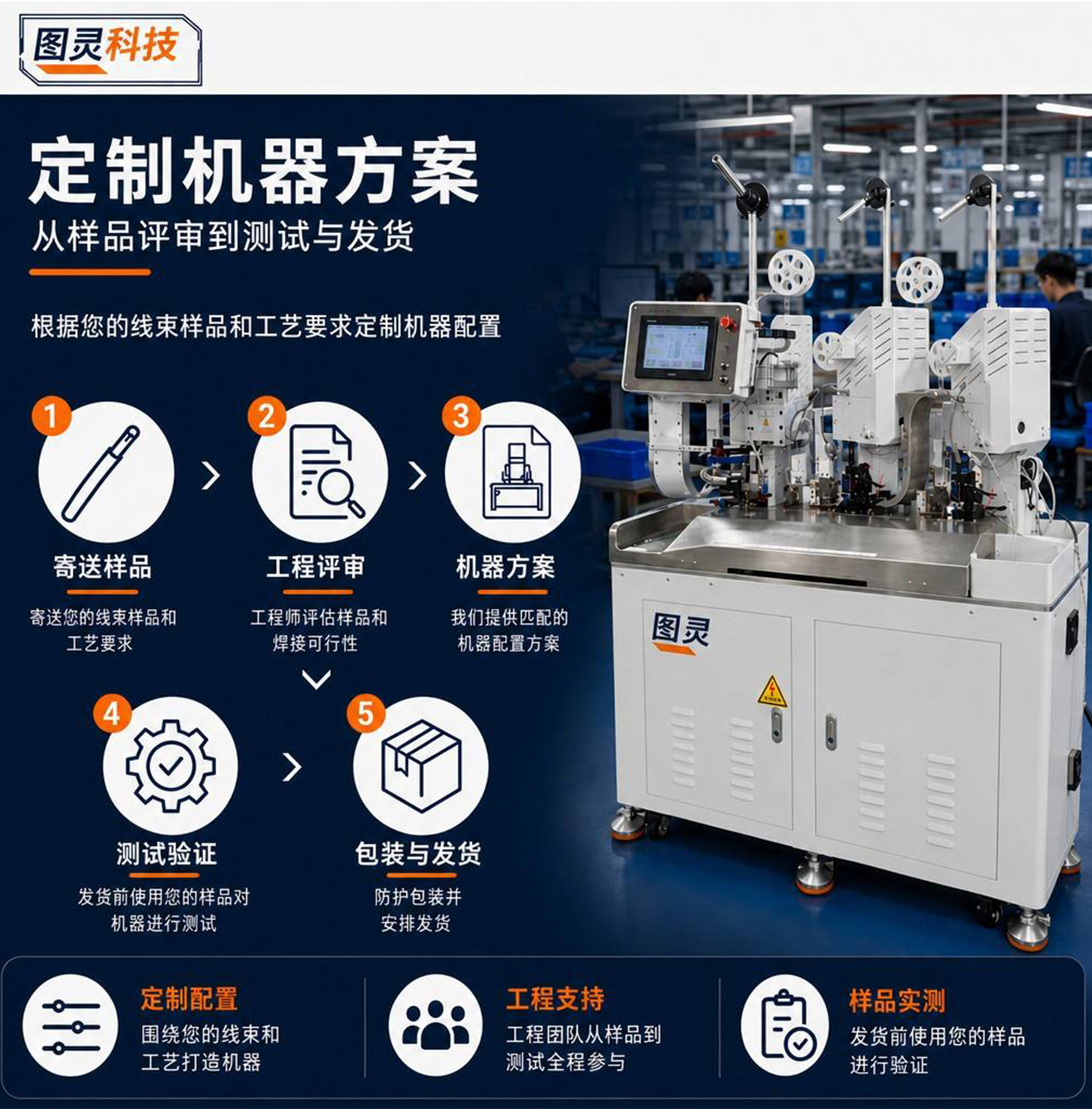 TR-GZ520 穿号码管印字端子机