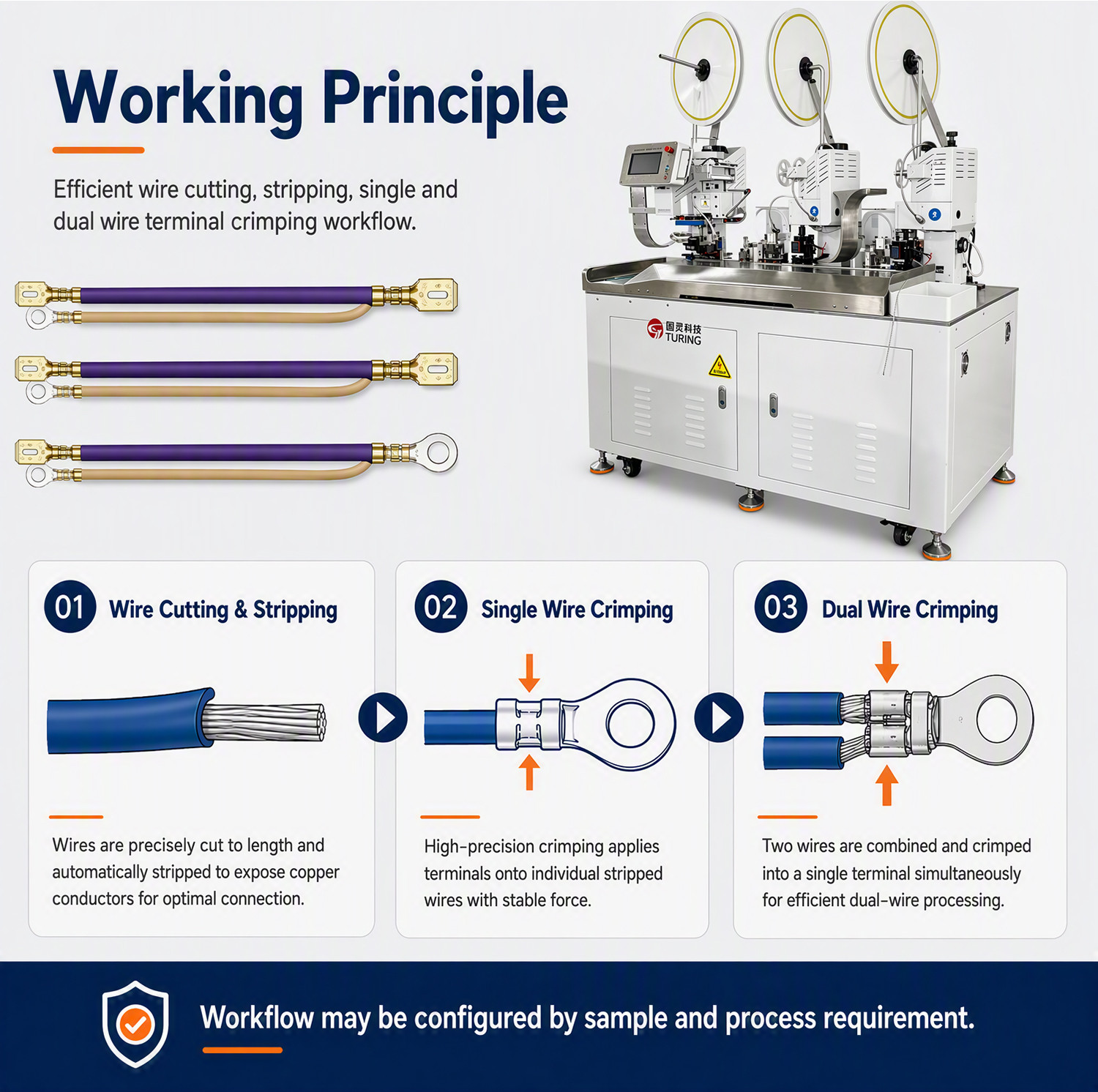 TR-388DZ Fully automatic double-head crimping enadouble-head inserting shellsingle-head threading hydrant machine