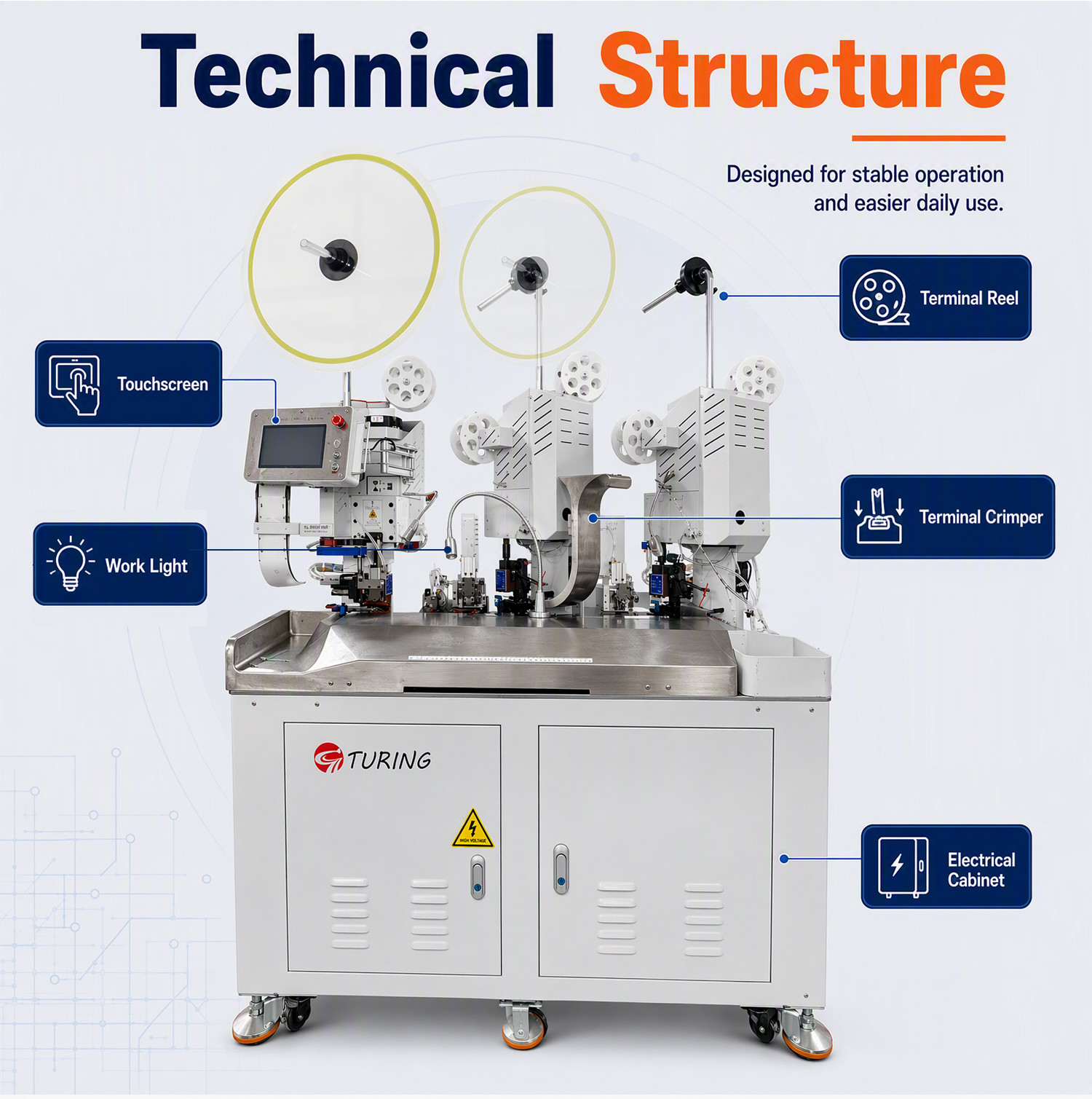 TR-388DZ Fully automatic double-head crimping enadouble-head inserting shellsingle-head threading hydrant machine