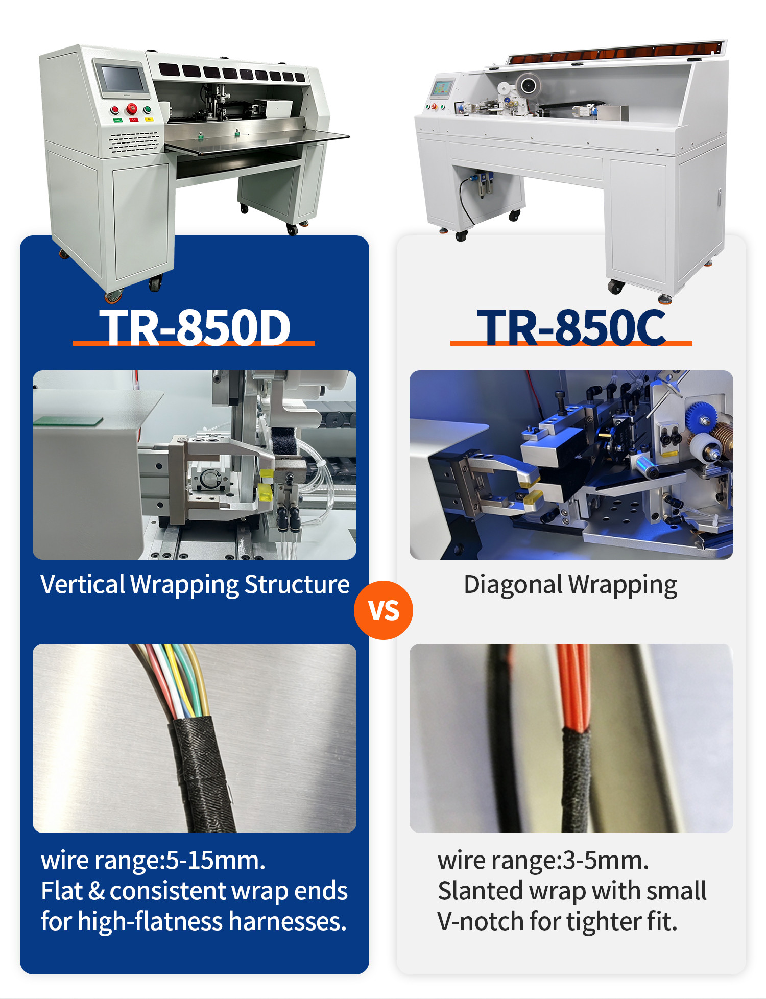 TR-388DZ Fully automatic double-head crimping enadouble-head inserting shellsingle-head threading hydrant machine