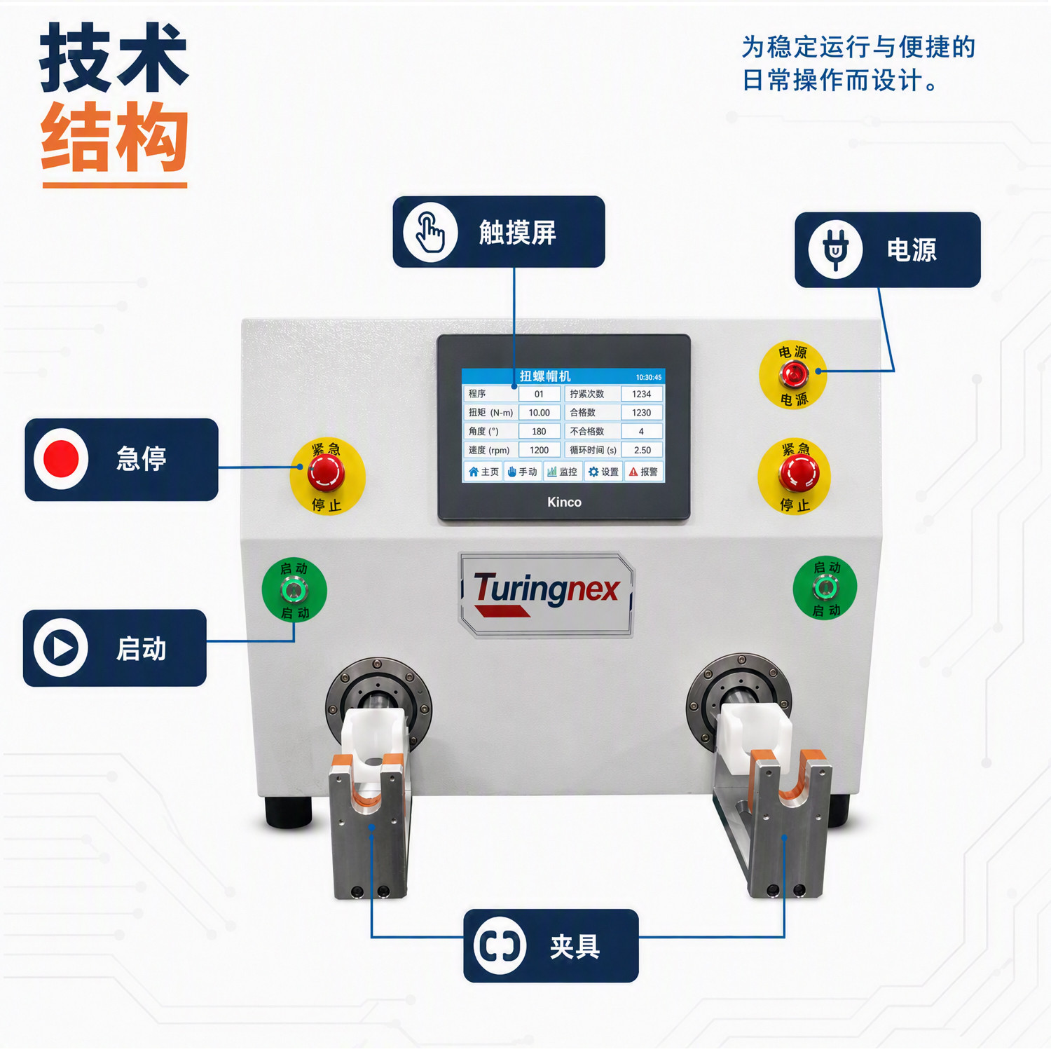 TR-LM02 大扭力双工位拧螺母机