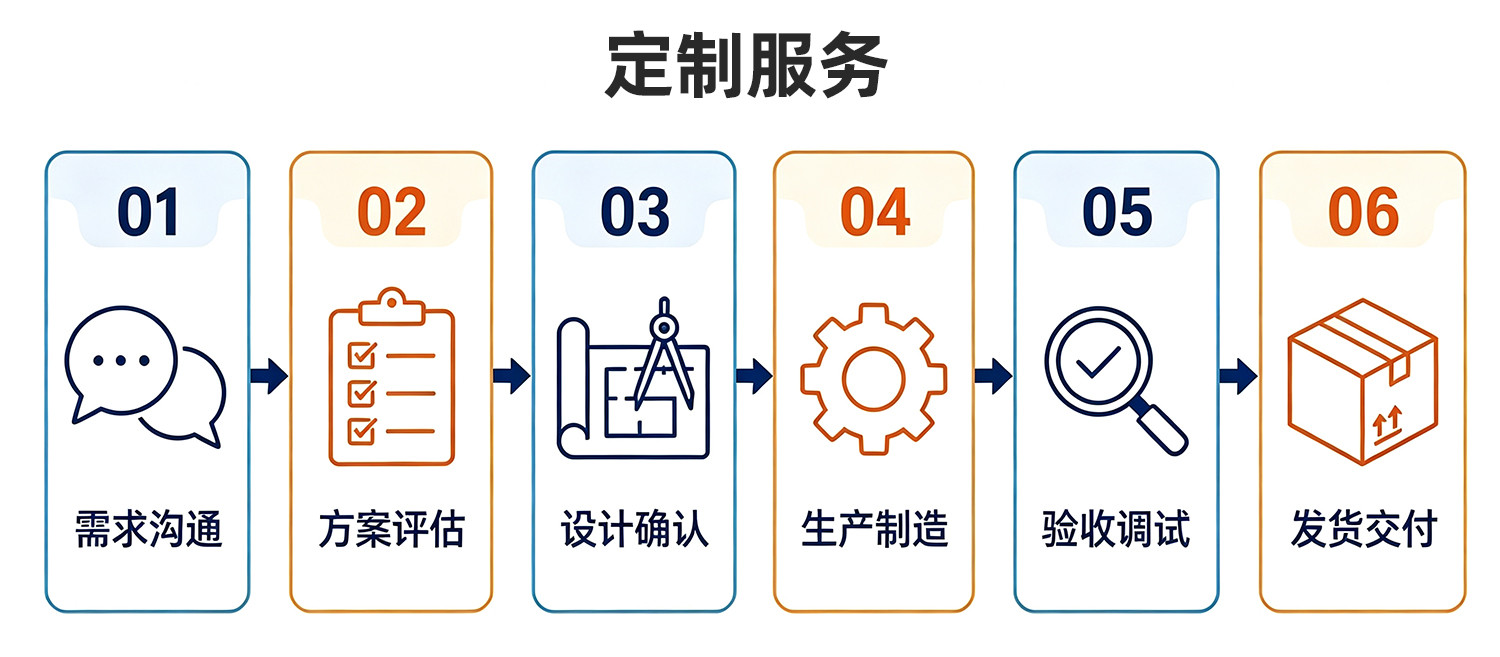 TR-GZ520 穿号码管印字端子机
