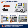 TR-750W Double-Station Nut Tightening Machine