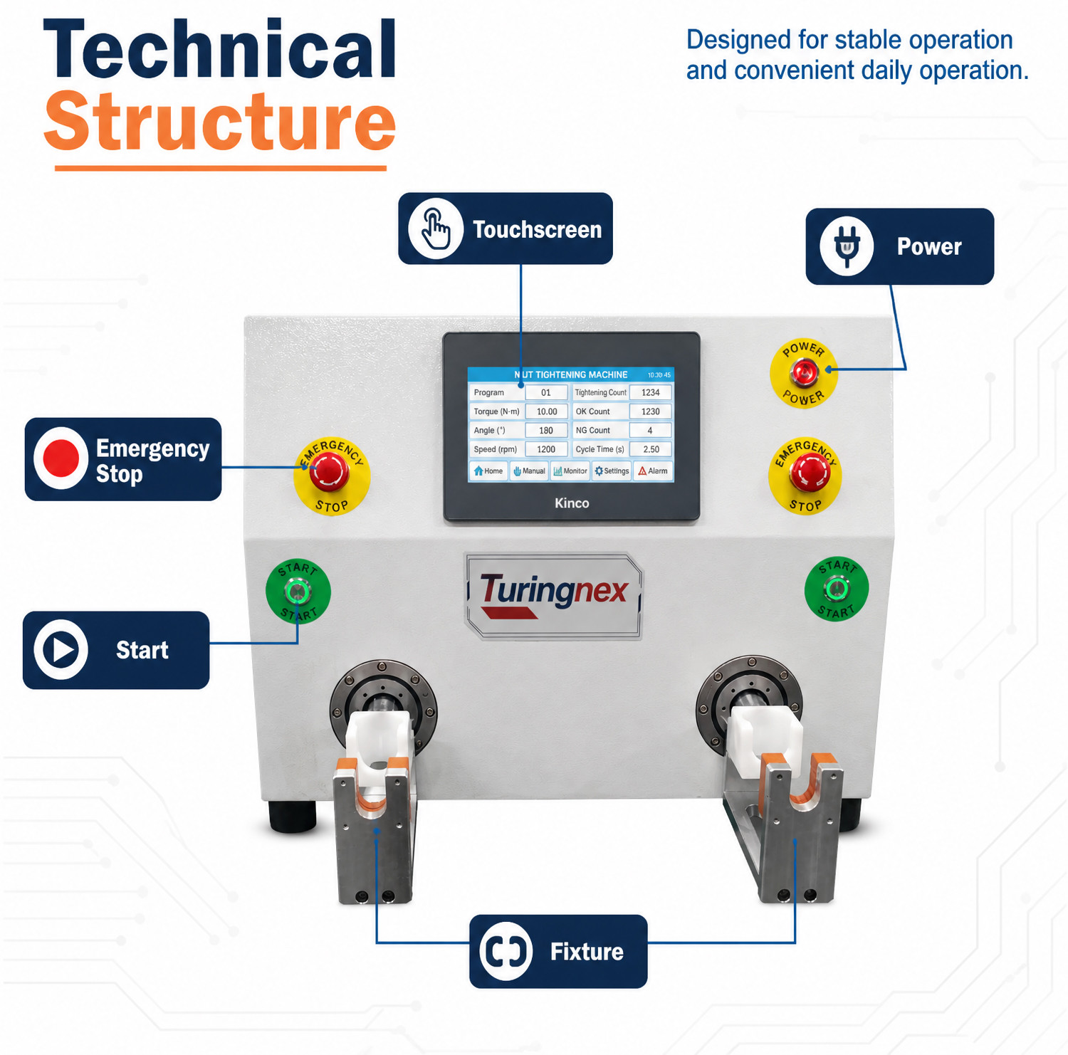 TR-388DZ Fully automatic double-head crimping enadouble-head inserting shellsingle-head threading hydrant machine