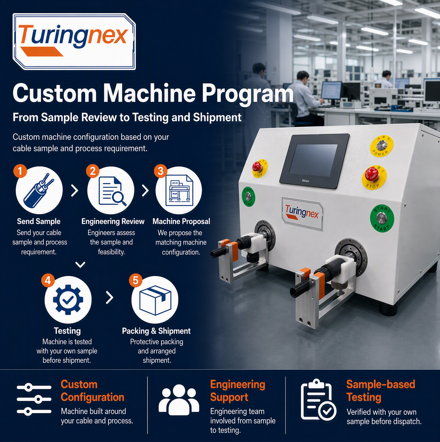 TR-388DZ Fully automatic double-head crimping enadouble-head inserting shellsingle-head threading hydrant machine