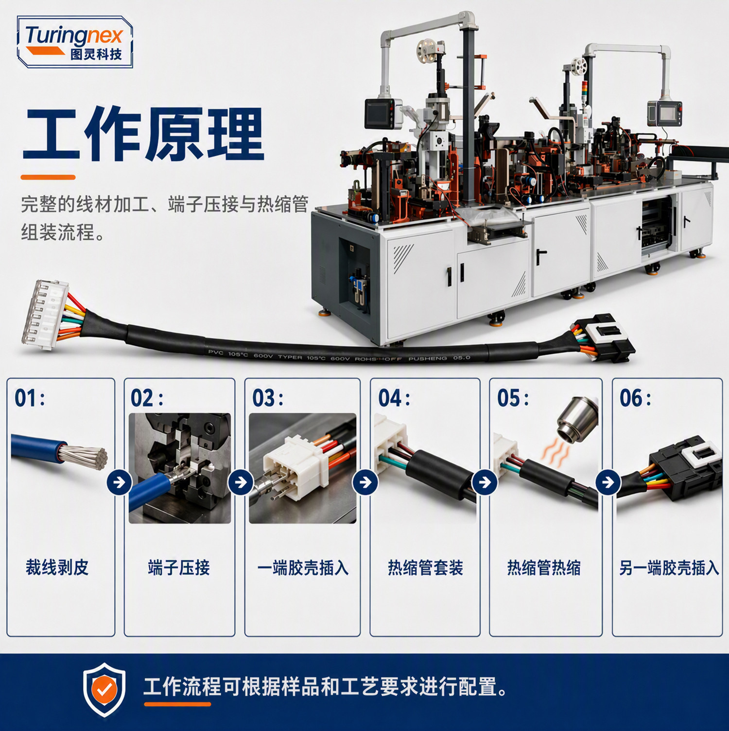 TR-J5半自动85mm宽点缠胶布机