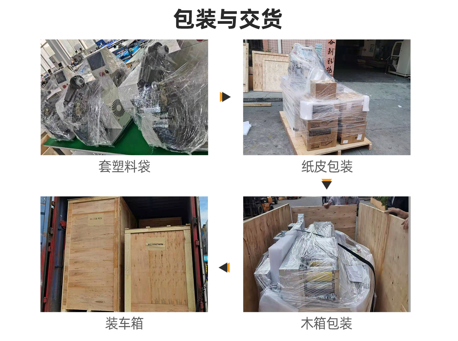 TR-388DZ 全自动双头压端双头插壳单头穿防水栓机