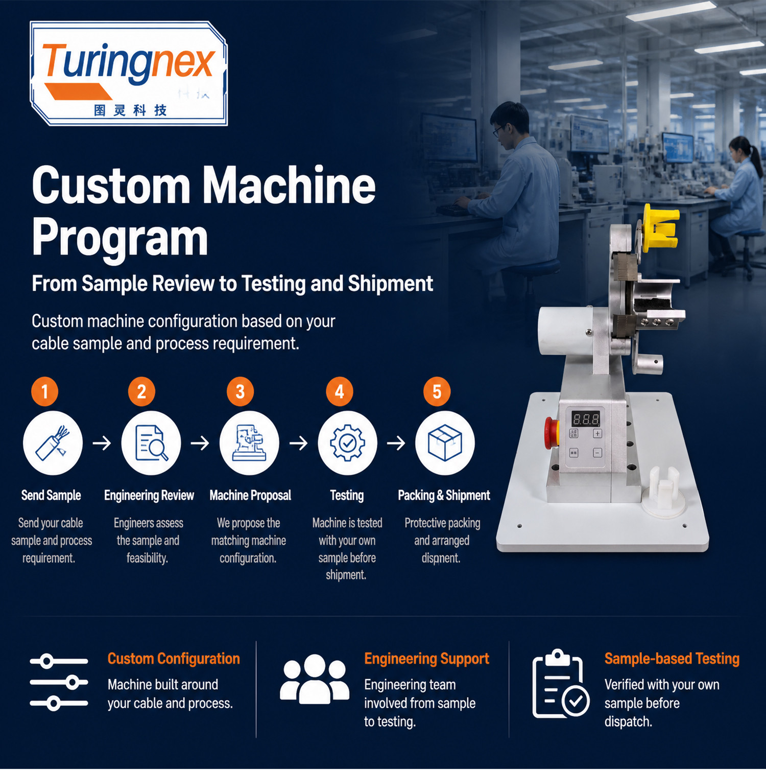 TR-303K Semi-automatic Single Pull Tape Wrapping Machine