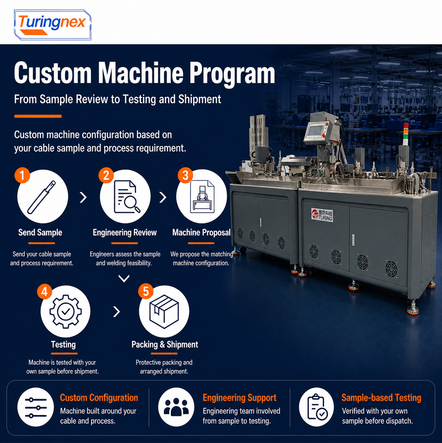 TR-388DZ Fully automatic double-head crimping enadouble-head inserting shellsingle-head threading hydrant machine