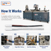TR‑WK01 Automatic Thermostat Welding & Housing‑Inserting Machine