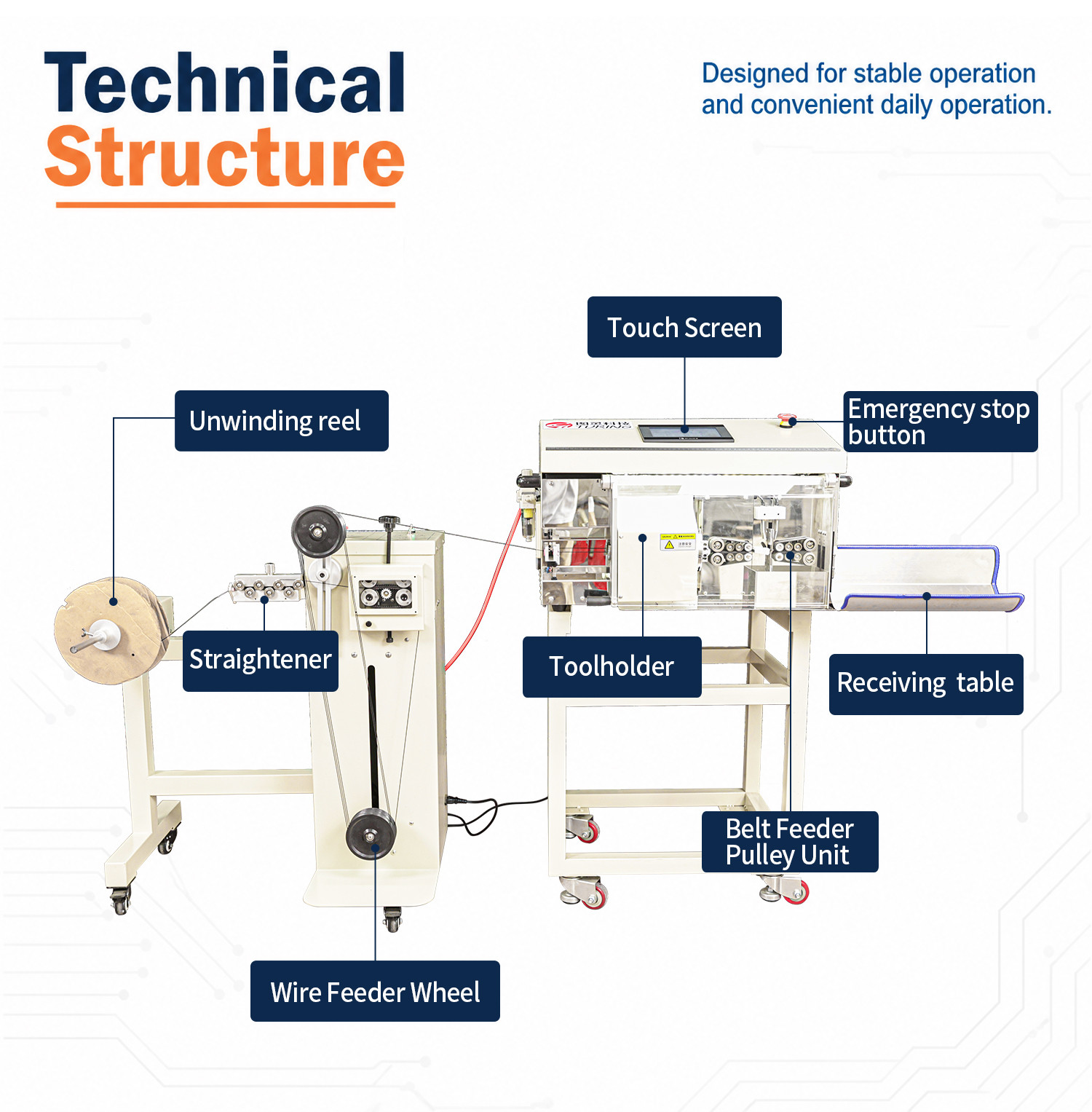 TR-9800 Fully Automatic Coaxial Wire Stripping Machine