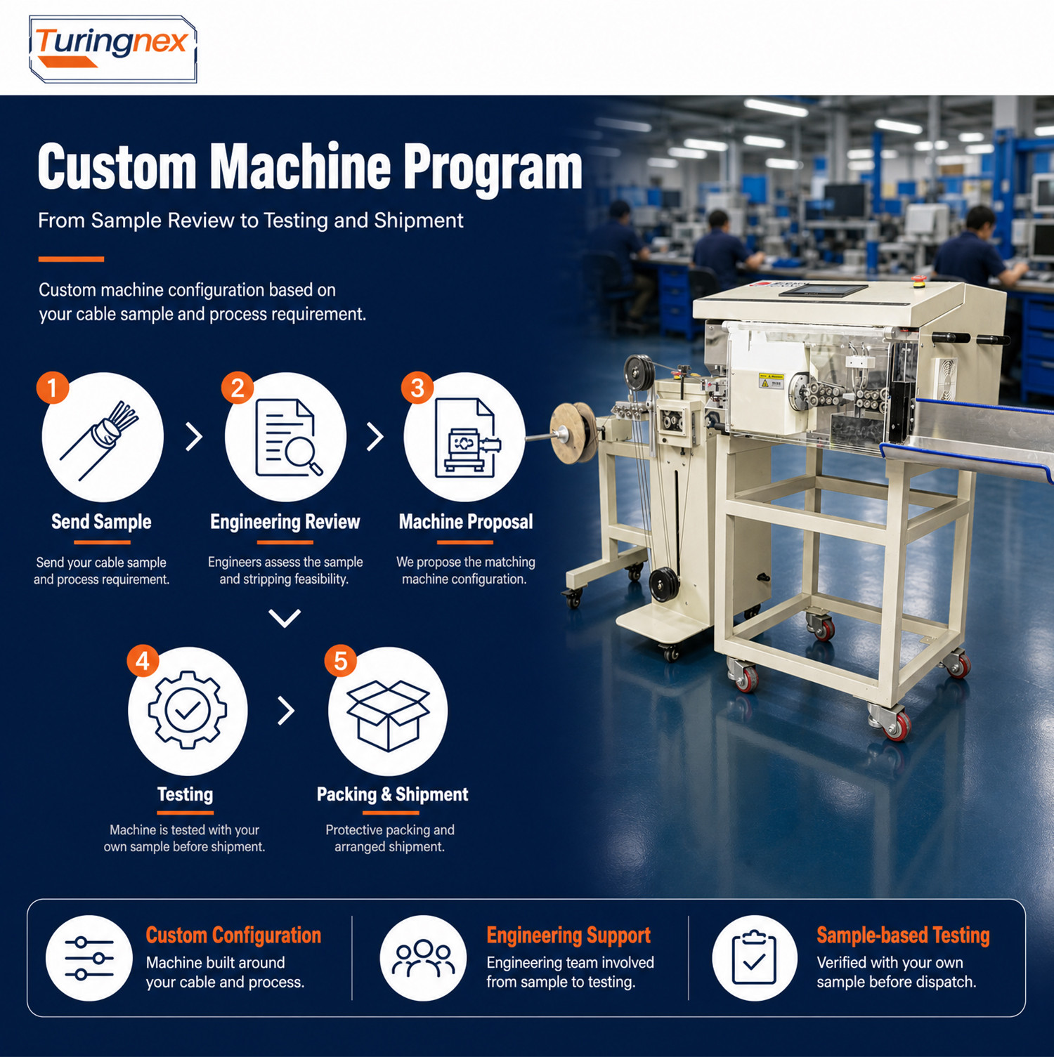 TR-9800 fully automatic coaxial wire stripping machine